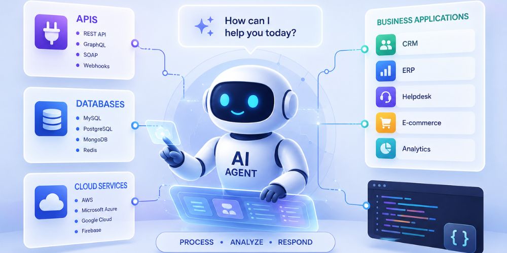 AI Agents